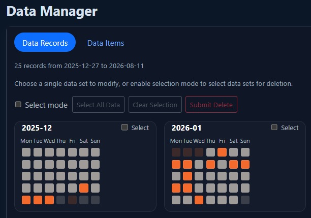 LifeTrends data manager screenshot